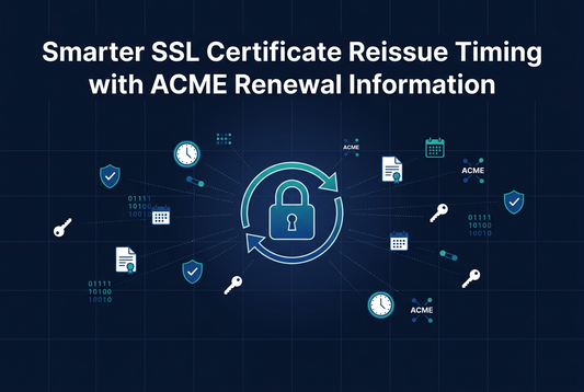 Smarter SSL Certificate Reissue Timing with ACME Renewal Information (ARI)